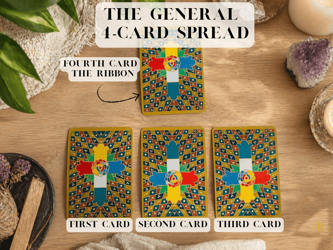 General 4-Card Tarot Reading Spread