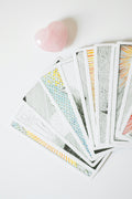 Love & Relationship Tarot Reading - Email Reading